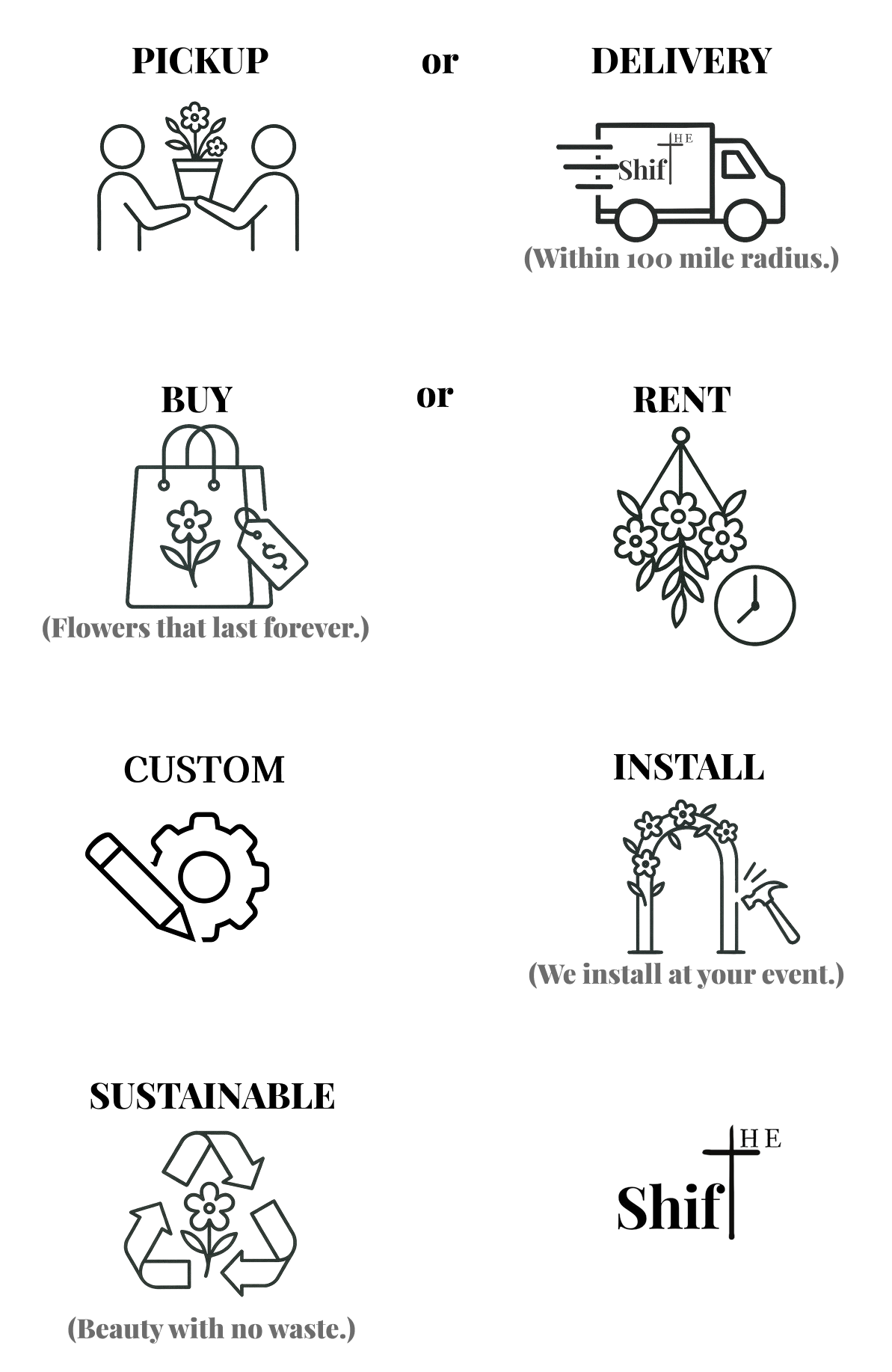 List of features TheShift offers.